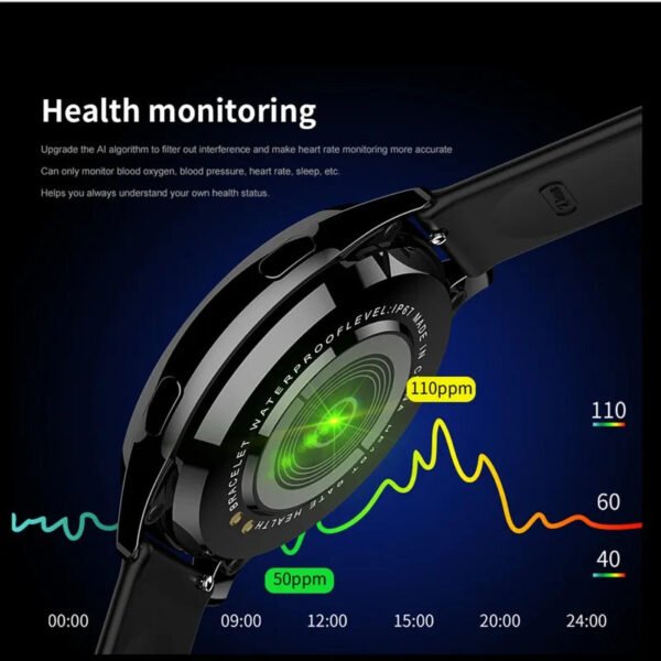 Blood Pressure Monitoring Smartwatch - Stylish, Waterproof, Bluetooth Call